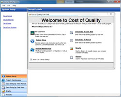 Cost of Quality