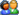 Group Management